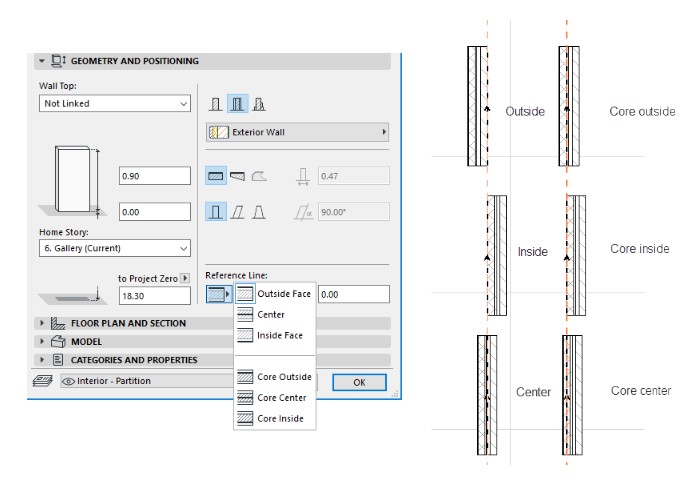 Tường trong Archicad - Hướng dẫn chi tiết từ cơ bản tới nâng cao 18 WallRefLineComposite